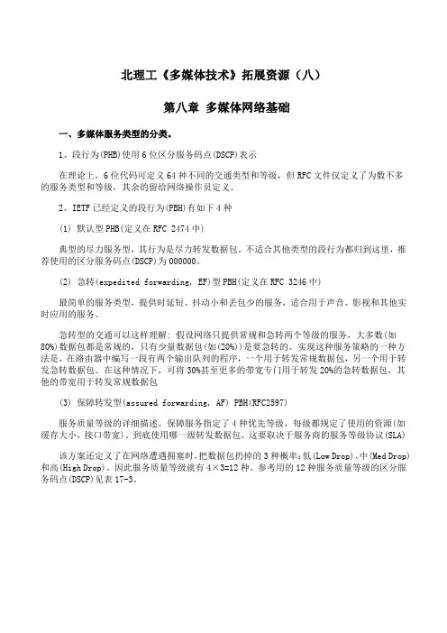 北理工《多媒体技术》课程学习资料(八)41