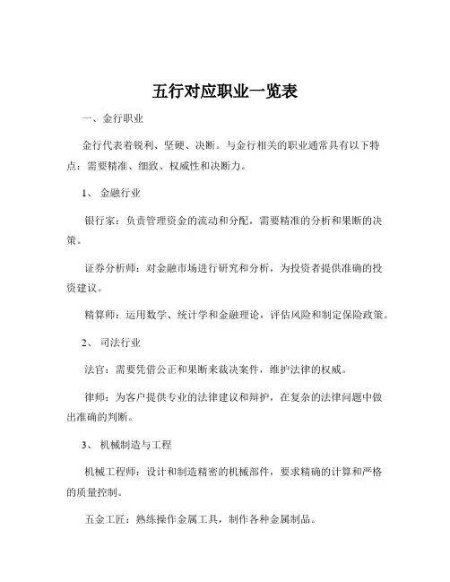 五行对应职业一览表
