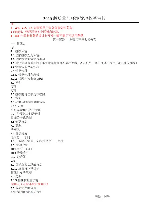 2015版质量管理体系审核要点