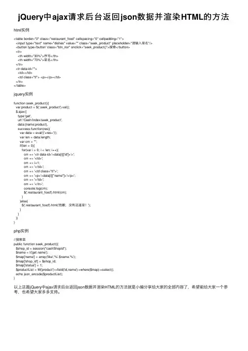 jQuery中ajax请求后台返回json数据并渲染HTML的方法