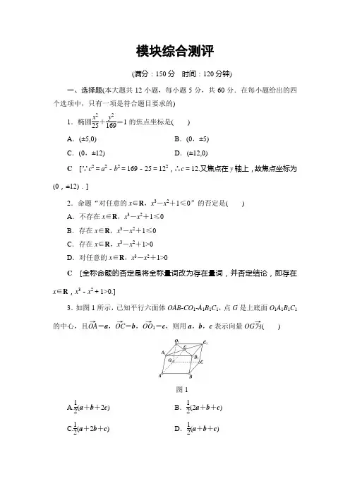 2018-2019年高二选修2-1模块综合测试卷含答案