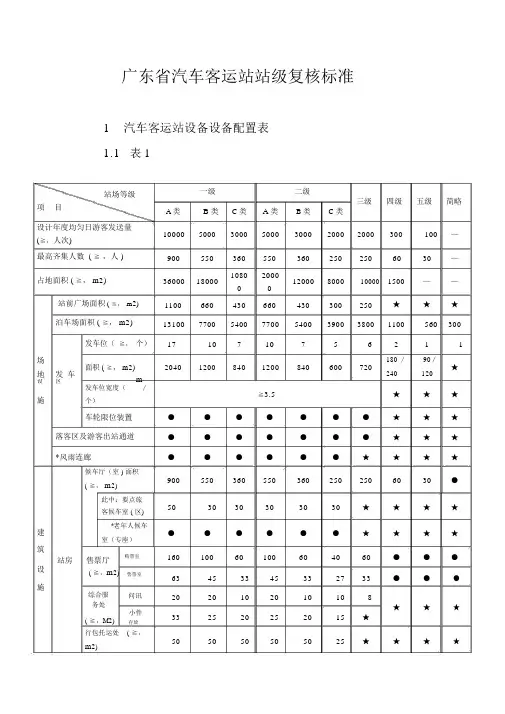 广东汽车客运站站级复核标准