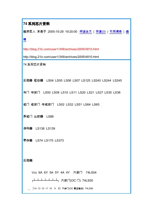 74系列引脚图
