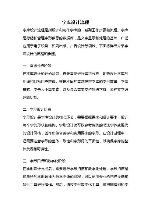 字库设计流程