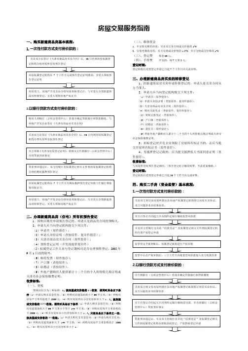 大港房屋交易服务指南