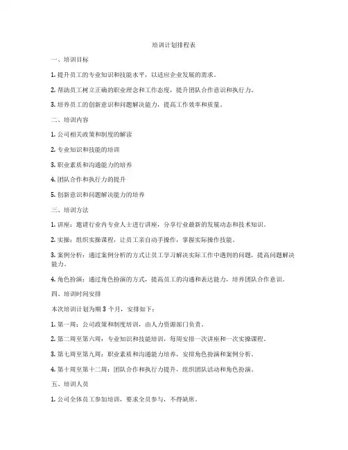 培训计划排程表