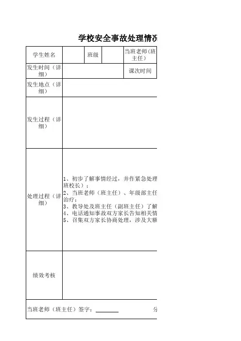 学校安全事故处理情况记录表