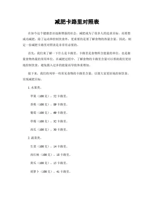 减肥卡路里对照表