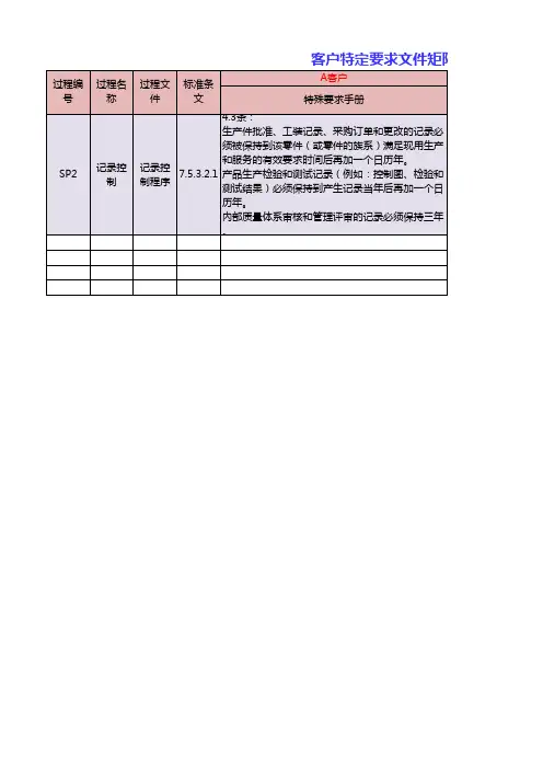 客户特殊要求矩阵