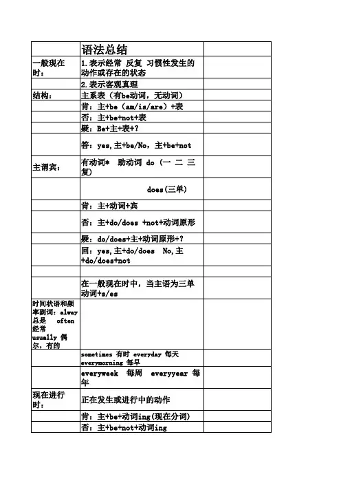 剑桥1