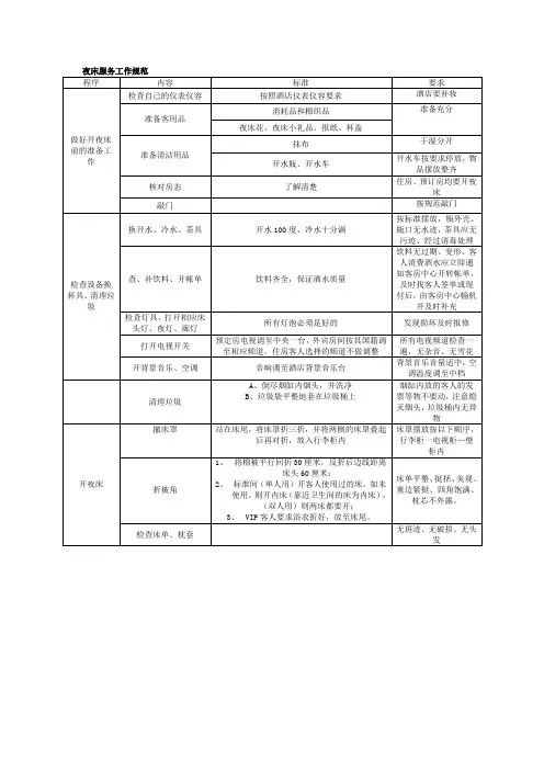 夜床服务工作规范