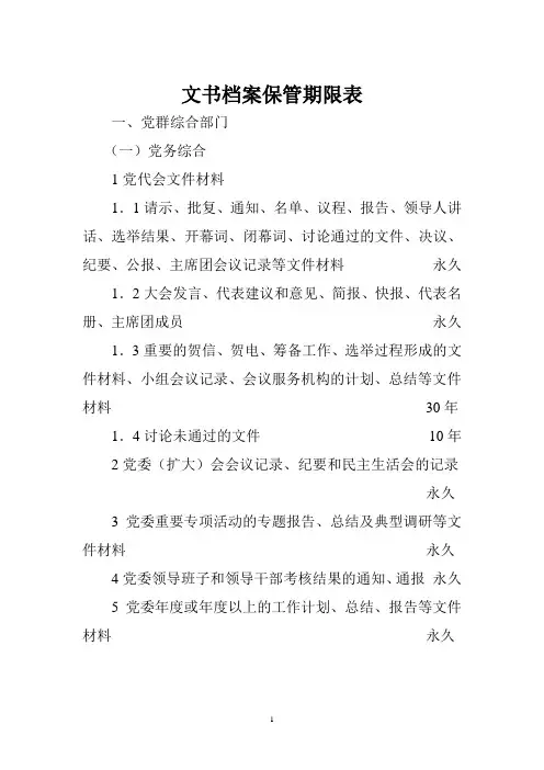 文书档案保管期限表