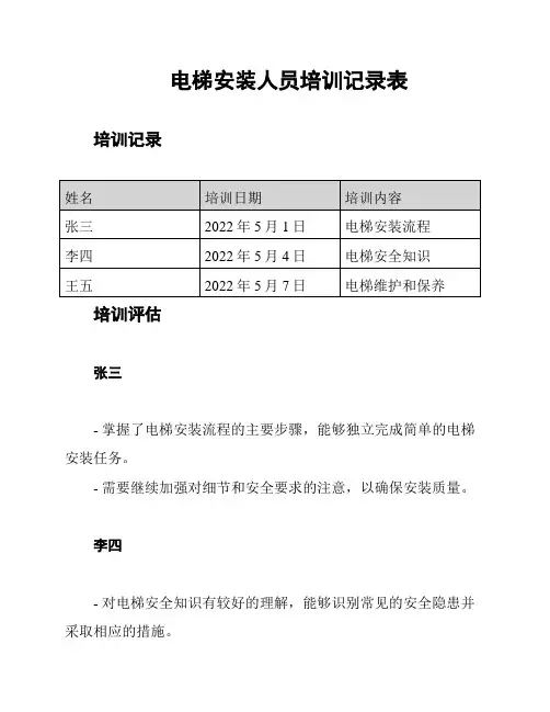 电梯安装人员培训记录表