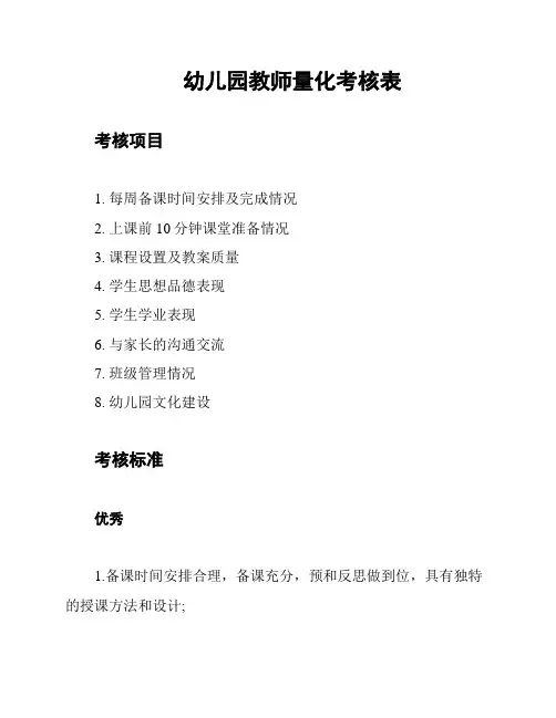 幼儿园教师量化考核表