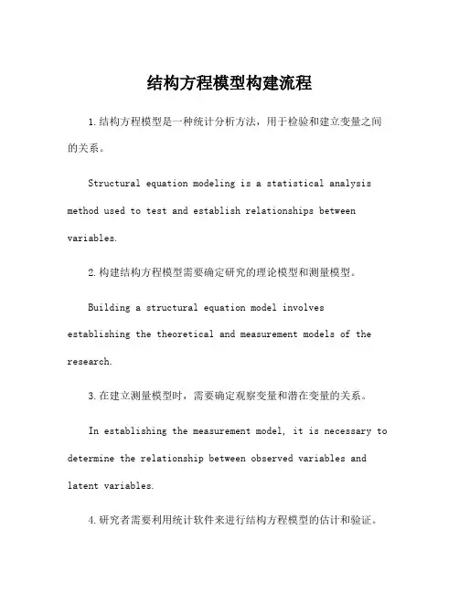 结构方程模型构建流程