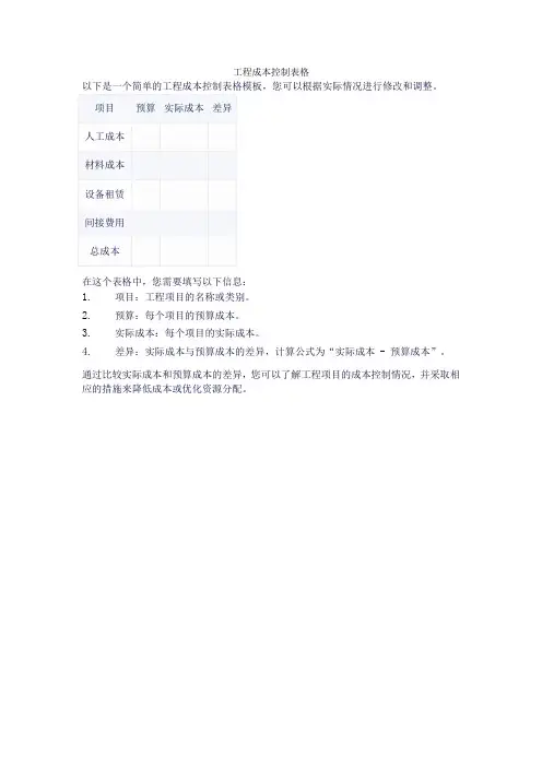 工程成本控制表格
