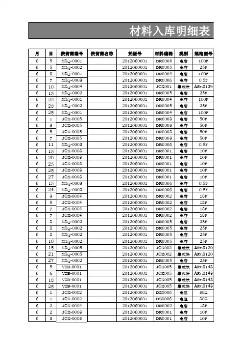 材料进出库存月报表模板