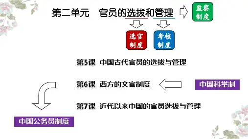 第5课 中国古代官员的选拔与管理(课件)高二历史课件(选择性必修1)