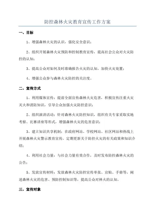 防控森林火灾教育宣传工作方案