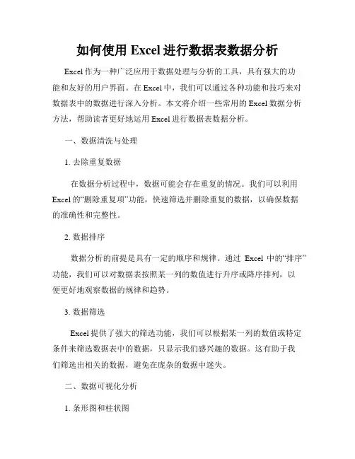 如何使用Excel进行数据表数据分析