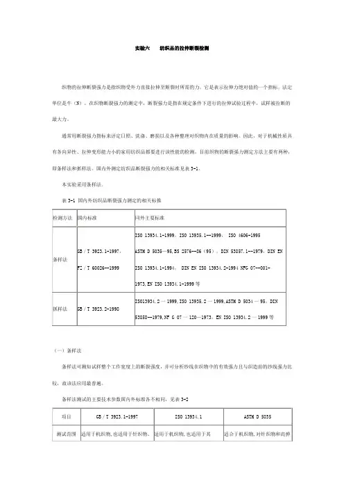 纺织品的拉伸断裂检测