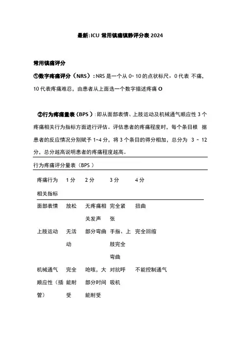 最新：ICU常用镇痛镇静评分表2024
