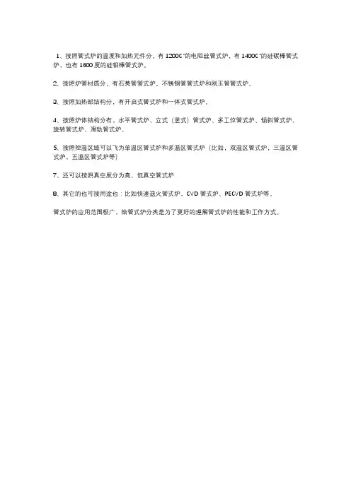 管式炉 分类