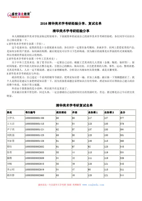 2016清华美术学考研经验分享、复试名单