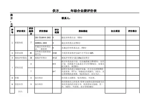 供方综合业绩评价表
