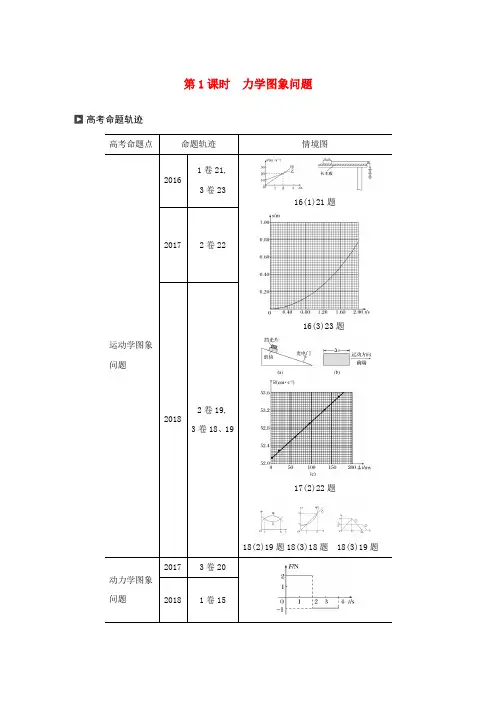 高考物理二轮复习专题七物理图象问题第1课时力学图象问题复习课件