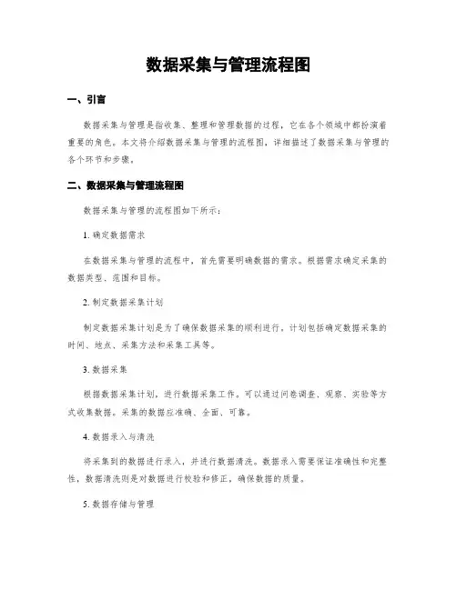 数据采集与管理流程图