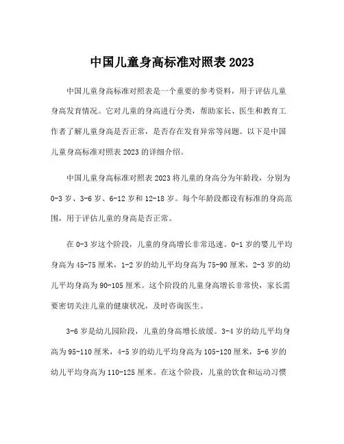 中国儿童身高标准对照表2023