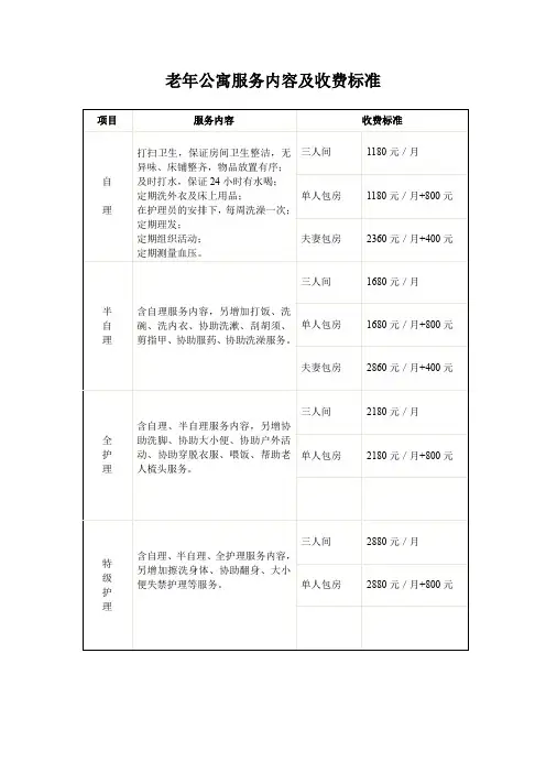 老年公寓服务内容及收费标准(实用范本)