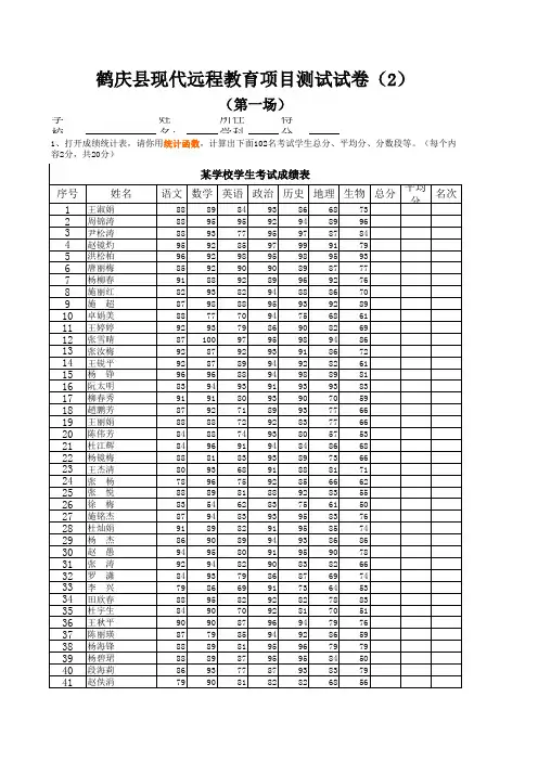 远程教育项目考试试卷2