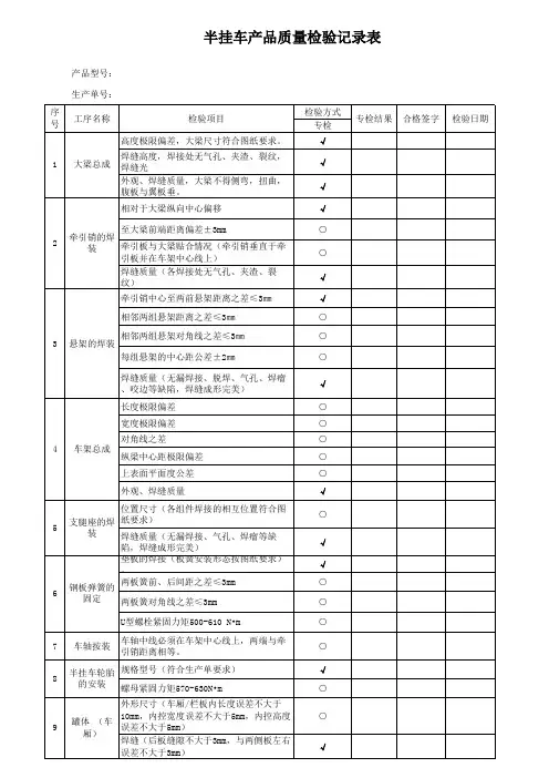 半挂车产品质量检验记录(仓栏车)