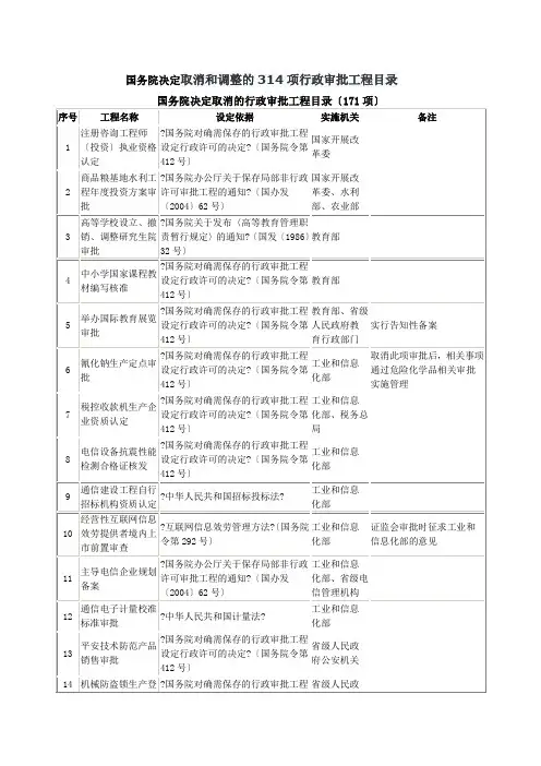 国务院314项行政审批项目管理知识目录