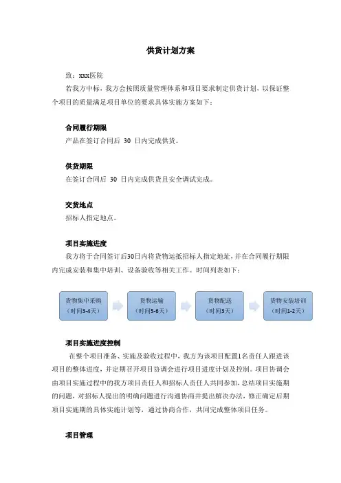 供货计划方案