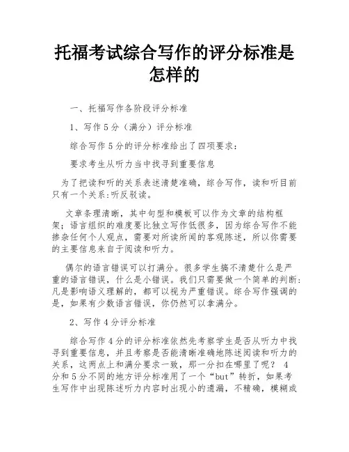 托福考试综合写作的评分标准是怎样的