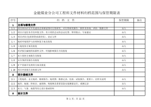 文件归档范围与保管期限表