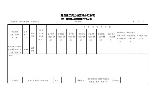 建筑施工安全检查评分汇总表-JGJ59-2011
