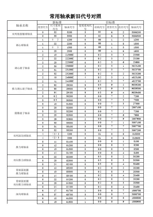 常用轴承新旧代号对照表