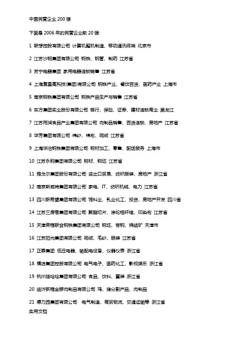 中国民营企业200强