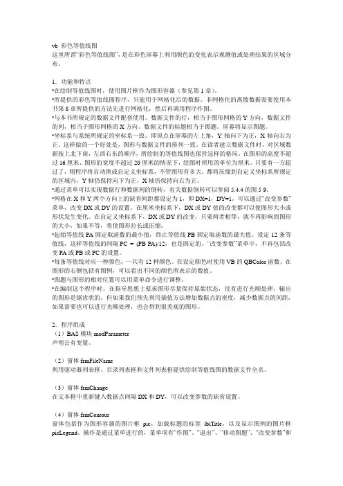 vb 彩色等值线图