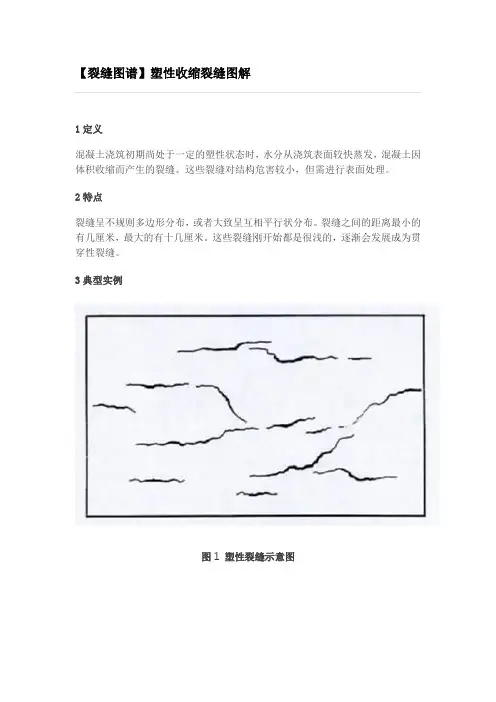 混凝土裂缝