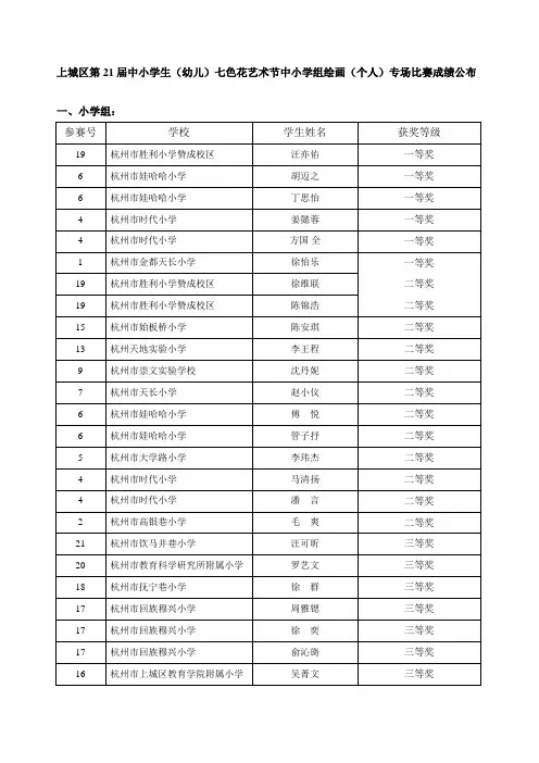 上城区第21届七色花艺术节中小学组绘画(个人)专场比赛