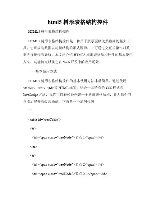 html5 树形表格结构控件