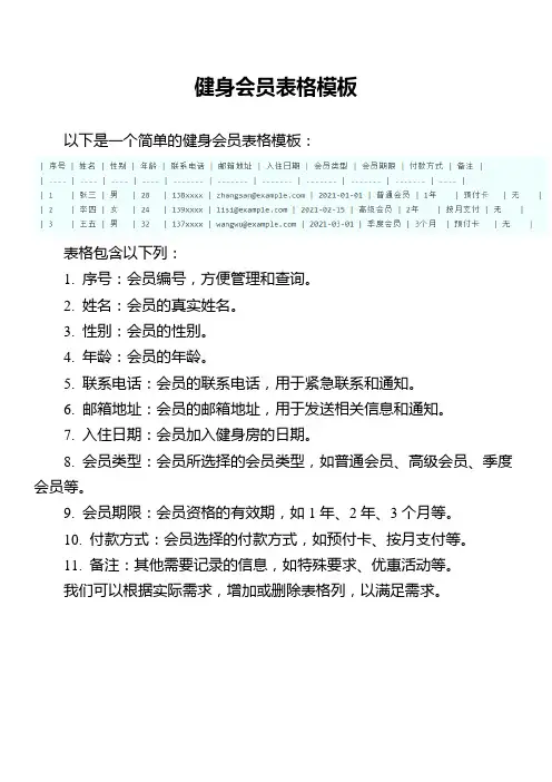 健身会员表格模板