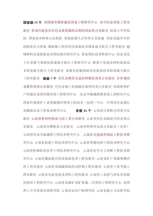 昆明理工大学国家级、省部级重点实验室及研究中心名录