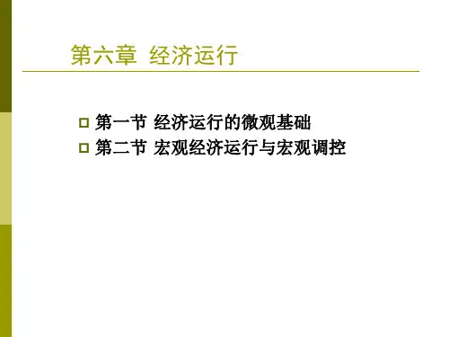 经济运行-精品课件