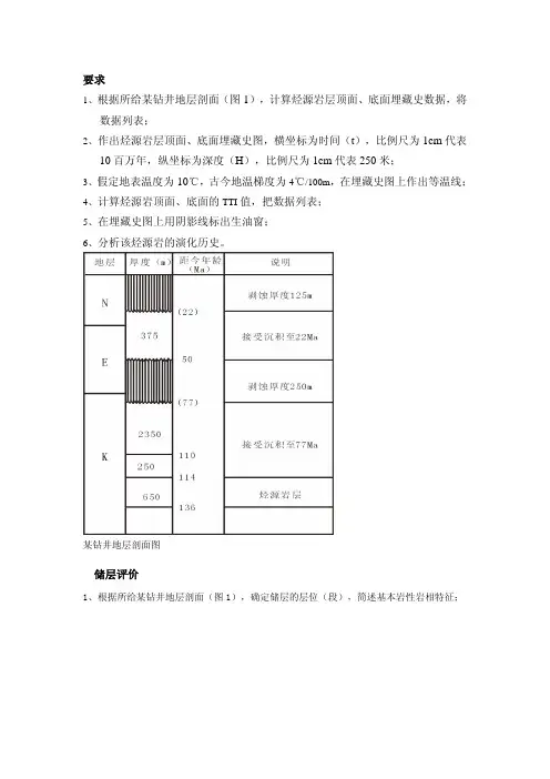 华东石油大学石油地质大作业一